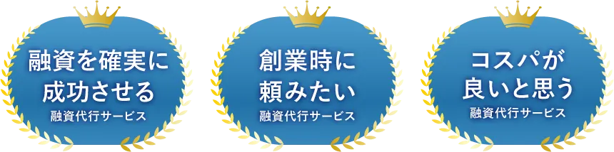 融資を確実に成功させる。創業時に頼みたい。コスパが良いと思う。融資代行サービス